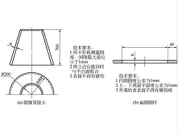 钣金加工件放样图绘制内容标准-诚瑞丰科技股份有限公司