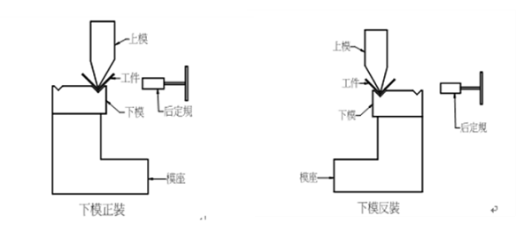 五金模具厂