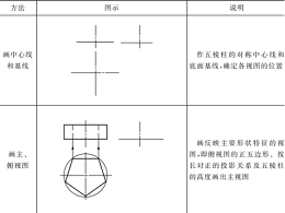 钣金加工件的基本视图与尺寸标注