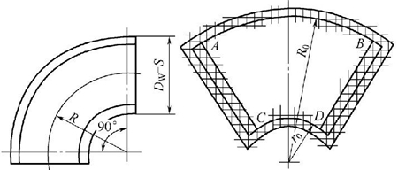 图5-1090°压制弯头