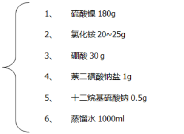 佛山冲压件厂-电铸液