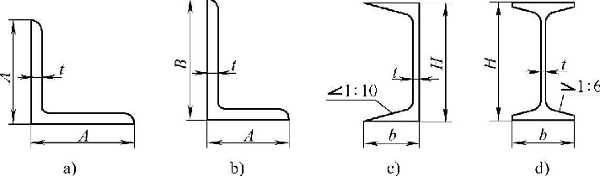 图1-7型钢型号