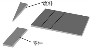 龙华冲压加工厂[诚瑞丰]-切断