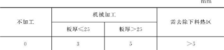 表5-15边缘加工余量t