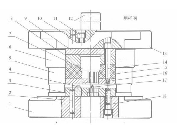 沙井五金冲压件加工厂的落料模结构组成介绍